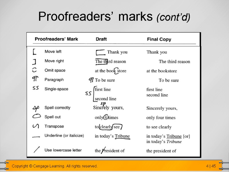 Proofreaders’ marks (cont’d) Sincrely yours, sp